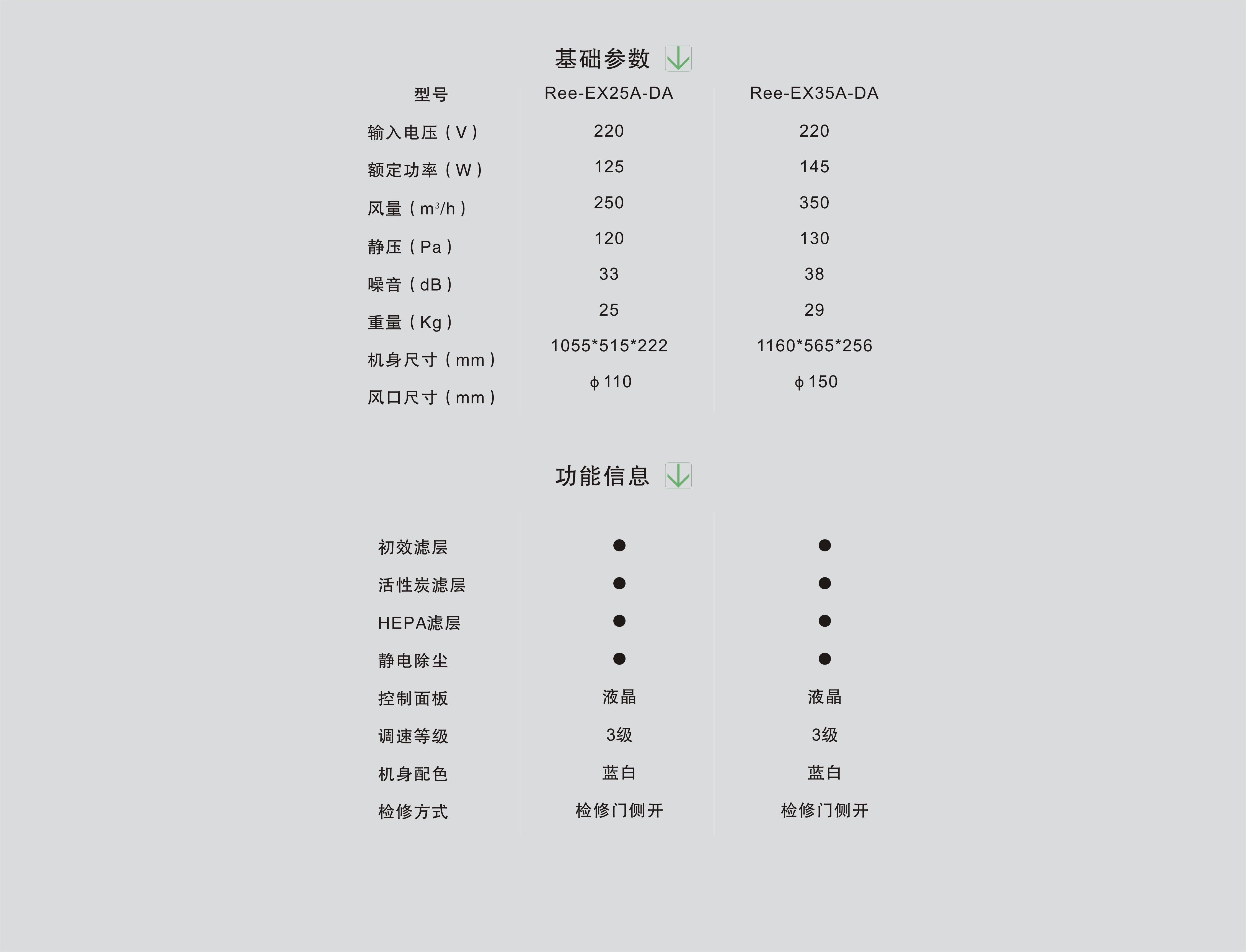 IFD electrostatic purification type heat exchanger-3